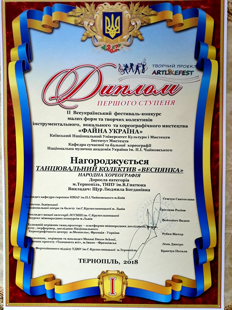 Диплом І ступеня. Танцювальний ансамбль Веснянка. Керівник - Людмила Щур